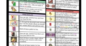 7 Wonders Symbol Guide