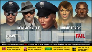 Crime Tracker