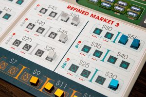 Pipeline Refined Market